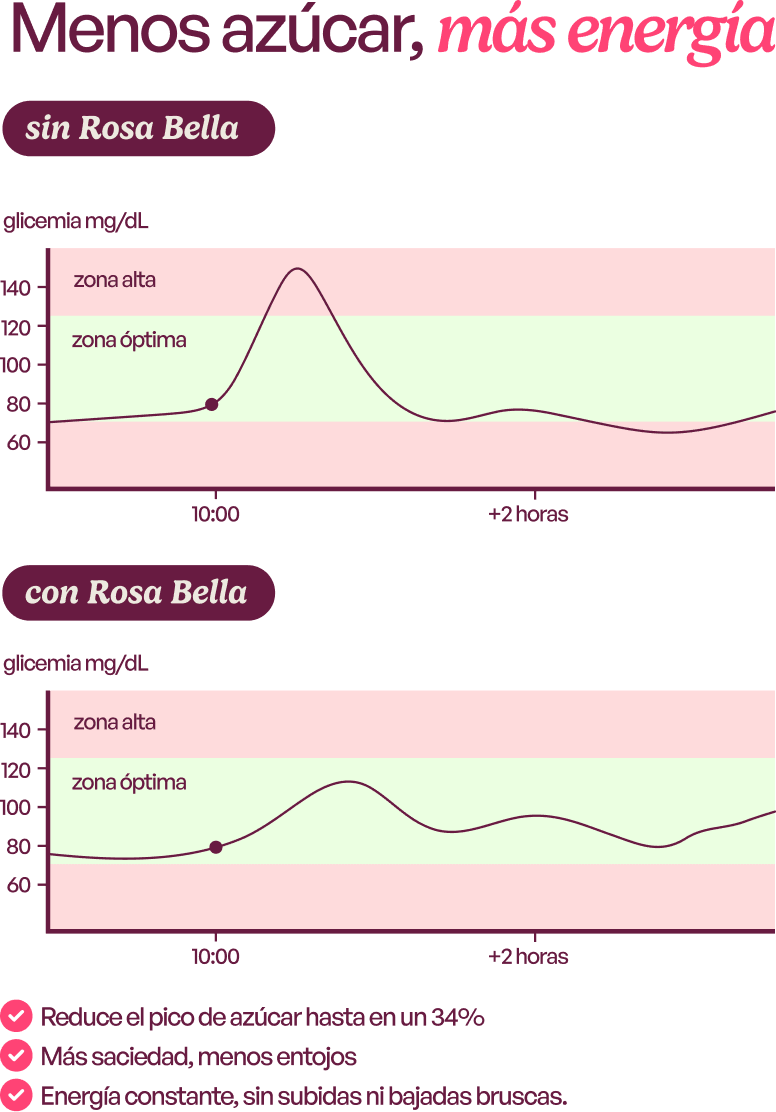 Camada_1_2c6e697e-af84-41dc-817d-12edf86a808a - Rosa Latina